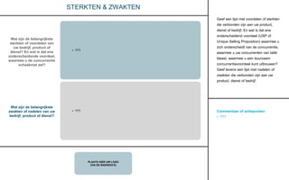 Commentaar of actiepunten:
• ???
PLAATS HIER UW LOGO
(VIA DE BASISDIA’S)
STERKTEN & ZWAKTEN
Geef een lijst met voordelen of sterkten
die verbonden zijn aan uw product,
dienst of bedrijf. En wat is dat ene
onderscheidend voordeel (USP of
Unique Selling Proposition) waarmee u
zich onderscheidt van de concurrentie,
waarmee u uw concurrenten van tafel
blaast, waarmee u een duurzaam
concurrentievoordeel kunt uitbouwen?
Geef tevens een lijst met nadelen of
zwakten die verbonden zijn aan uw
product, dienst of bedrijf.
• ???
• ???
Wat zijn de belangrijkste
sterkten of voordelen van
uw bedrijf, product of
dienst? En wat is dat ene
onderscheidende voordeel,
waarmee u de concurrentie
schaakmat zet?
Wat zijn de belangrijkste
zwakten of nadelen van uw
bedrijf, product of dienst?
 