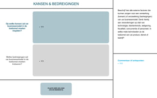 Commentaar of actiepunten:
• ???
PLAATS HIER UW LOGO
(VIA DE BASISDIA’S)
KANSEN & BEDREIGINGEN
Beschrijf hier alle externe factoren die
kunnen zorgen voor een versterking
(kansen) of verzwakking (bedreigingen)
van uw businessmodel. Denk hierbij
aan veranderingen op vlak van
technologie, klantentrends, wetgeving,
fiscaliteit, concurrentie of personeel. In
welke mate beïnvloeden ze de
toekomst van uw product, dienst of
bedrijf?
• ???
• ???
Welke bedreigingen zal
uw businessmodel in de
toekomst moeten
trotseren?
Op welke kansen zal uw
businessmodel in de
toekomst moeten
inspelen?
 