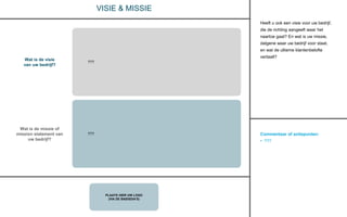 Commentaar of actiepunten:
• ???
PLAATS HIER UW LOGO
(VIA DE BASISDIA’S)
VISIE & MISSIE
Wat is de visie
van uw bedrijf?
Wat is de missie of
mission statement van
uw bedrijf?
Heeft u ook een visie voor uw bedrijf,
die de richting aangeeft waar het
naartoe gaat? En wat is uw missie,
datgene waar uw bedrijf voor staat,
en wat de ultieme klantenbelofte
vertaalt?
???
???
 