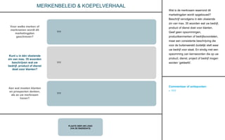 Commentaar of actiepunten:
• ???
PLAATS HIER UW LOGO
(VIA DE BASISDIA’S)
MERKENBELEID & KOEPELVERHAAL
Wat is de merknaam waarrond dit
marketingplan wordt opgebouwd?
Beschrijf vervolgens in één vloeiende
zin van max. 35 woorden wat uw bedrijf,
product of dienst doet voor klanten.
Geef geen opsommingen,
productkenmerken of bedrijfsvoordelen,
maar een consistente beschrijving die
voor de buitenwereld duidelijk stelt waar
uw bedrijf voor staat. En eindig met een
opsomming van kernwoorden die op uw
product, dienst, project of bedrijf mogen
worden ‘gekleefd’.
Voor welke merken of
merknamen wordt dit
marketingplan
geschreven?
Kunt u in één vloeiende
zin van max. 35 woorden
beschrijven wat uw
bedrijf, product of dienst
doet voor klanten?
Aan wat moeten klanten
en prospecten denken,
als ze uw merknaam
horen?
???
???
???
 