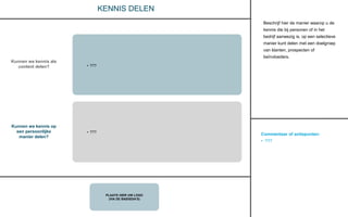 Commentaar of actiepunten:
• ???
PLAATS HIER UW LOGO
(VIA DE BASISDIA’S)
KENNIS DELEN
Beschrijf hier de manier waarop u de
kennis die bij personen of in het
bedrijf aanwezig is, op een selectieve
manier kunt delen met een doelgroep
van klanten, prospecten of
beïnvloeders.
Kunnen we kennis als
content delen?
Kunnen we kennis op
een persoonlijke
manier delen?
• ???
• ???
 