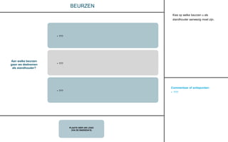 Commentaar of actiepunten:
• ???
PLAATS HIER UW LOGO
(VIA DE BASISDIA’S)
BEURZEN
• ???
• ???
• ???
Kies op welke beurzen u als
standhouder aanwezig moet zijn.
Aan welke beurzen
gaan we deelnemen
als standhouder?
 