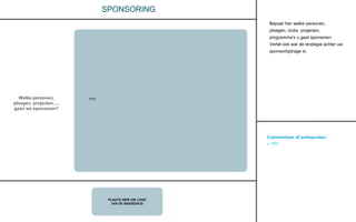 Commentaar of actiepunten:
• ???
PLAATS HIER UW LOGO
(VIA DE BASISDIA’S)
SPONSORING
???Welke personen,
ploegen, projecten, ...
gaan we sponsoren?
Bepaal hier welke personen,
ploegen, clubs, projecten,
programma’s u gaat sponsoren.
Vertel ook wat de strategie achter uw
sponsorbijdrage is.
 