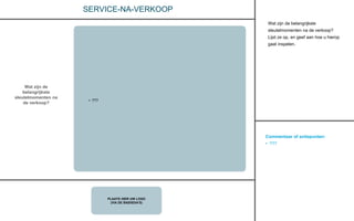 Commentaar of actiepunten:
• ???
PLAATS HIER UW LOGO
(VIA DE BASISDIA’S)
SERVICE-NA-VERKOOP
• ???
Wat zijn de
belangrijkste
sleutelmomenten na
de verkoop?
Wat zijn de belangrijkste
sleutelmomenten na de verkoop?
Lijst ze op, en geef aan hoe u hierop
gaat inspelen.
 