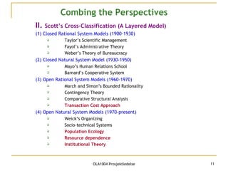 Combing the Perspectives II.  Scott’s Cross-Classification (A Layered Model)   (1) Closed Rational System Models (1900-1930) Taylor’s Scientific Management Fayol’s Administrative Theory Weber’s Theory of Bureaucracy (2) Closed Natural System Model (1930-1950) Mayo’s Human Relations School Barnard’s Cooperative System (3) Open Rational System Models (1960-1970) March and Simon’s Bounded Rationality Contingency Theory Comparative Structural Analysis Transaction Cost Approach (4) Open Natural System Models (1970-present) Weick’s Organizing Socio-technical Systems Population Ecology Resource dependence Institutional Theory 