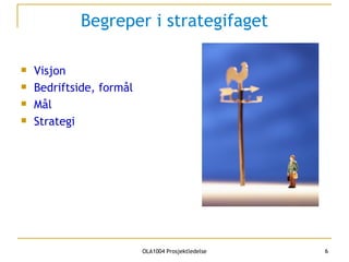 Begreper i strategifaget Visjon Bedriftside, formål Mål Strategi 