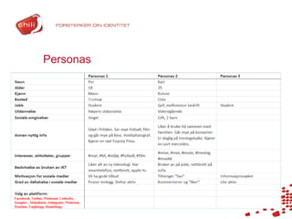 Personas
 