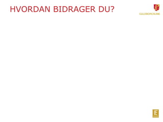 HVORDAN BIDRAGER DU? 
