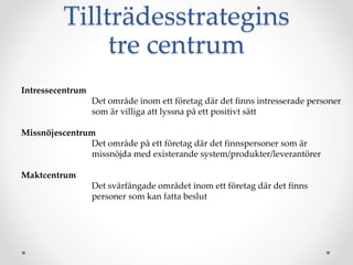 Tilltr?desstrategins
tre centrum
Intressecentrum
Det omr?de inom ett f?retag d?r det finns intresserade personer
som ?r villiga att lyssna p? ett positivt s?tt
Missn?jescentrum
Det omr?de p? ett f?retag d?r det finnspersoner som ?r
missn?jda med existerande system/produkter/leverant?rer
Maktcentrum
Det sv?rf?ngade omr?det inom ett f?retag d?r det finns
personer som kan fatta beslut
 
