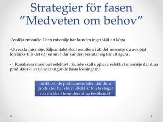Strategier f?r fasen
Medveten om behov
-Avsl?ja missn?je. Utan missn?je har kunden inget sk?l att k?pa
-Utveckla missn?je. S?ljsamtalet skall resultera i att det missn?je du avsl?jat
f?rst?rks tills det n?r en niv? d?r kunden beslutar sig f?r att agera .
- Kanalisera missn?jet selektivt . Kunde skall uppleva selektivt missn?je d?r dina
produkter eller tj?nster utg?r de b?sta l?sningarna
Insikt om de problemomr?den d?r dina
produkter har st?rst effekt ?r f?rsta steget
n?r du skall formulera dina bes?ksm?l
 