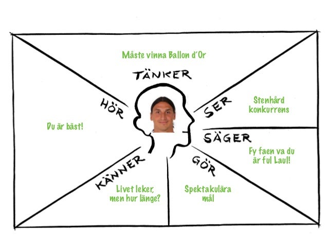 strategisk kommunikation strategisk kommunikation
