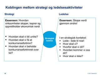 Koblingen mellom strategi og ledelsesaktiviteter
Strategi

Ledelse

Essensen: Hvordan
virksomheter skaper, kaprer og
oppre...