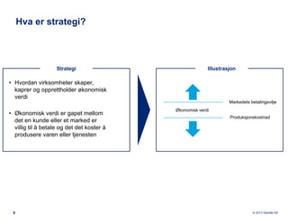 Hva er strategi?

Strategi

Illustrasjon

• Hvordan virksomheter skaper,
kaprer og opprettholder økonomisk
verdi
Markedets...