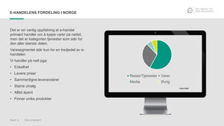 PAGE 8 THIS IS KNOWIT
E-HANDELENS FORDELING I NORGE
Det er en vanlig oppfatning at e-handel
primært handler om å kjøpe varer på nettet,
men det er kategorien tjenester som står for
den aller største delen.
Varesegmentet står kun for en tredjedel av e-
handelen
Vi handler på nett pga:
• Enkelhet
• Lavere priser
• Sammenligne leverandører
• Større utvalg
• Alltid åpent
• Finner unike produkter
Kilde:DIBS
Reiser/Tjenester Varer
Media Øvrig
 