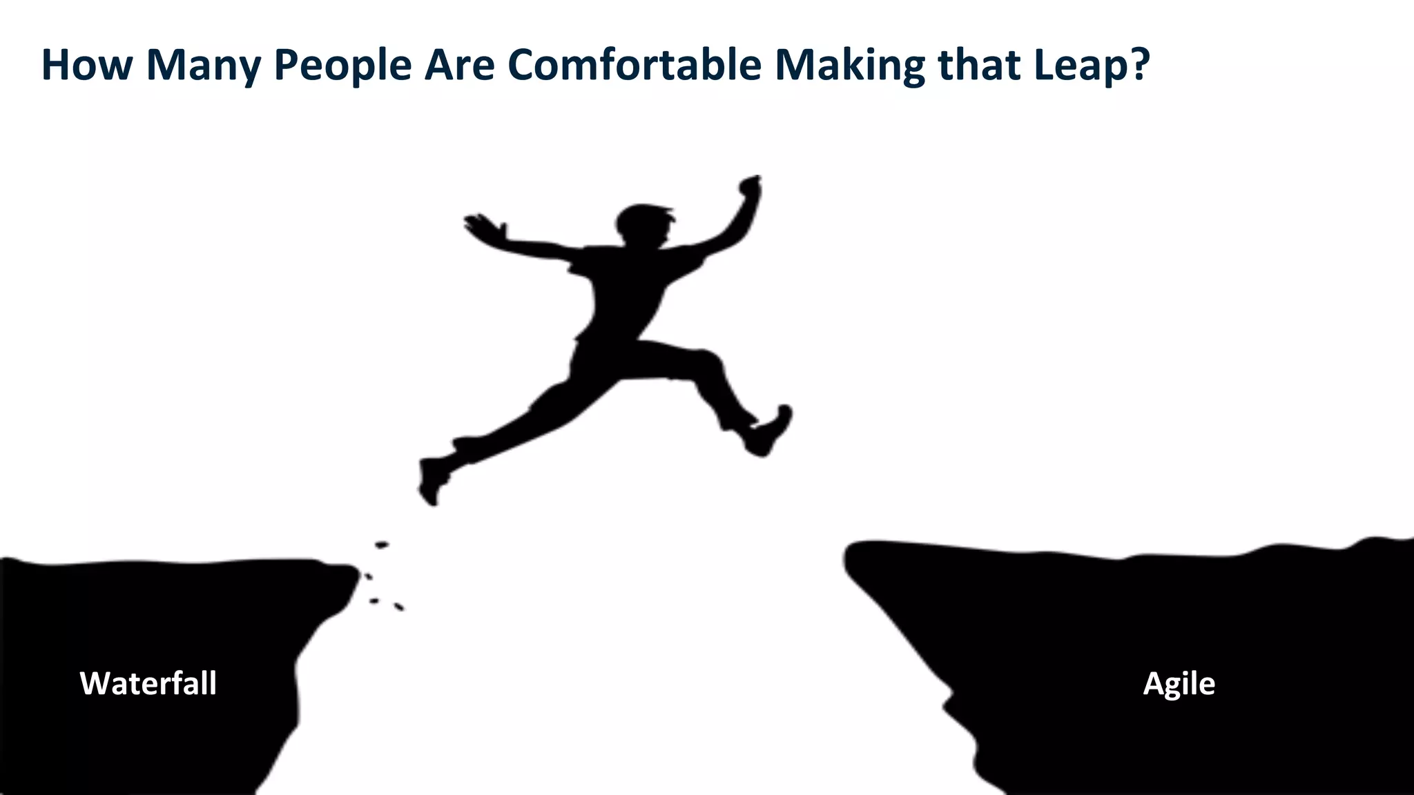 How Many People Are Comfortable Making that Leap?
Waterfall Agile
 