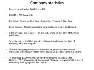 Company statistics
•   Enterprise valued at 1400 Crore INR.

•   EBIDTA – 250 Crore INR.

•   Portfolio – Tubes for Oral Care , Cosmetics, Pharma & Hair Care.

•   Future plans – Flexible packaging in sachets and wafers and biscuit.

•   5 billion tubes every year — an overwhelming 75 per cent of the total
    production.

•   Seventy per cent of that goes to oral care brands from the likes of
    Unilever, P&G and Colgate.

•   The remaining segments such as cosmetics, pharma, haircare and
    industrial, which has in recent times seen a 25 per cent jump in demand.

•    It produced 12,000 tonnes of flexible packaging in 2010-11 for
    Unilever, P&G, CavinKare, Britannia and Pillsbury through its 100 per cent
    subsidiary Packaging India Pvt Limited.
 
