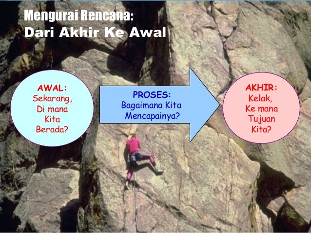 strategi hidup sukses Strategi sukses di kampus untuk tk 1 