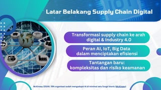 Strategi Tata Kelola dan Keamanan Sistem pada Supply Chain Berbasis AI ...