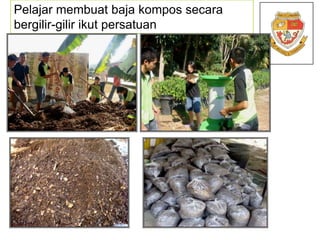 Sifar bag plastik hari Jumaat