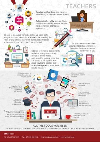 EDUCATION RELATIONSHIP MANAGEMENT - ERM - STRATEGIX