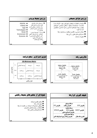 ‫ﺑﺮرﺳﻲ ﻣﺤﻴﻂ ﺑﻴﺮوﻧﻲ‬                                                             ‫ﺑﺮرﺳﻲ ﻋﻮاﻣﻞ ﻣﺤﻴﻄﻲ‬

                              ‫‪PESTEL‬‬                   ‫روﻧﺪﻫﺎي ﻏﺎﻟﺐ )اﻓﺰاﻳﺶ‬            ‫ﻧﻴﺎزﻫﺎ و اﻧﺘﻈﺎرات ذﻳﻨﻔﻌﺎن )ﻣﻬﻢ/ﻏﻴﺮ ﻣﻬﻢ – ﻛﻮﺗﺎه ﻣﺪت/‬
                                ‫‪Political‬‬             ‫ﻗﻴﻤﺖ ﻓﺮاورده ﻫﺎي ﻧﻔﺘﻲ،‬            ‫ﺑﻠﻨﺪﻣﺪت- ﻣﺸﺨﺼﺎت ذﻳﻨﻔﻊ – واﻗﻌﻲ/ ﺗﻮﻫﻤﻲ- ﻧﻴﺎزﻫﺎي‬
                                                  ‫رﺷﺪ ﺟﻤﻌﻴﺖ و ﺟﻬﺎﻧﻲ ﺷﺪن،‬                ‫ﭘﻨﻬﺎن و ﭘﻴﺪا/ ﻧﻴﺎزﻫﺎي اﺳﺎﺳﻲ و ﻏﻴﺮ اﺳﺎﺳﻲ/ ﺟﺎﻳﮕﺰﻳﻦ‬
                                  ‫‪legal‬‬
                                                     ‫ﺧﺼﻮﺻﻲ ﺳﺎزي، اﺻﻼح‬
                          ‫‪Technological‬‬                                                                                      ‫دارد ﻳﺎ ﺧﻴﺮ(‬
                                                                  ‫ﻗﻮاﻧﻴﻦ و...(‬
                                 ‫‪Social‬‬              ‫ﻓﺮﺻﺖ / ﺗﻬﺪﻳﺪﻫﺎ )ﺣﺘﻤﻲ/‬                    ‫ﻋﻮاﻣﻞ ﻋﻤﻮﻣﻲ و ﻛﻠﻴﺪي ﻣﻮﻓﻘﻴﺖ و وﺿﻌﻴﺖ رﻗﺒﺎ‬
                           ‫‪Environment‬‬             ‫اﺣﺘﻤﺎﻟﻲ- دور/ﻧﺰدﻳﻚ- ﻓﻌﻠﻲ‬                                 ‫اﺳﺘﺮاﺗﮋي ﻫﺎي ﻓﻌﻠﻲ و آﺗﻲ رﻗﺒﺎ‬
                             ‫‪Economic‬‬             ‫/آﺗﻲ- ﻫﻤﮕﺎﻧﻲ/اﺧﺘﺼﺎﺻﻲ –‬                                                   ‫ﺗﻐﻴﻴﺮات ﺻﻨﻌﺖ‬
                                                        ‫دو وﺟﻬﻲ/ﺗﻚ وﺟﻬﻲ-‬
                                                             ‫ﺷﻔﺎف/ﻏﻴﺮﺷﻔﺎف(‬


‫911‬                                                                              ‫021‬




                                        ‫ﺗﺪوﻳﻦ اﺳﺘﺮاﺗﮋي : ﺳﻄﺢ ﺷﺮﻛﺖ‬                                                                              ‫ﻣﺎﺗﺮﻳﺲ رﺷﺪ‬
                                        ‫‪GE-Mckinsey Matrix‬‬

                  ‫ﺑﺎﻻ‬
                            ‫ﺗﻮﺳﻌﻪ اﻧﺘﺨﺎﺑﻲ‬       ‫ﺗﻮﺳﻌﻪ‬           ‫ﺗﻮﺳﻌﻪ‬                          ‫ﻣﺤﺼﻮل ﻣﻮﺟﻮد‬
                                                                                                  ‫)ﭘﺮوژه ﻫﺎي ﺳﺪﺳﺎزي(‬
                                                                                                                                 ‫ﻣﺤﺼﻮل ﻣﻮﺟﻮد‬
  ‫ﺟﺬاﺑﻴﺖ ﺑﺎزار‬




                                                                                                                                    ‫)ﭘﺮوژه ﻫﺎي ﺳﺪﺳﺎزي(‬
                                                                                                  ‫ﺑﺎزار ﻣﻮﺟﻮد‬
                                                                                                        ‫)اﻳﺮان(‬
                                                                                                                                     ‫ﺑﺎزار ﺟﺪﻳﺪ‬
                 ‫ﻣﺘﻮﺳﻂ‬                                                                                                                    ‫)آﻓﺮﻳﻘﺎ(‬
                               ‫ﺑﺮداﺷﺖ‬        ‫ﺗﻮﺳﻌﻪ اﻧﺘﺨﺎﺑﻲ‬      ‫ﺗﻮﺳﻌﻪ‬

                                                                                                ‫ﻣﺤﺼﻮل ﺟﺪﻳﺪ‬                          ‫ﻣﺤﺼﻮل ﺟﺪﻳﺪ‬
                  ‫ﭘﺎﻳﻴﻦ‬                                                                     ‫)ﭘﺮوژه ﻫﺎي ﻋﻤﺮاﻧﻲ ﻏﻴﺮ از ﺳﺪﺳﺎزي(‬
                               ‫ﺑﺮداﺷﺖ‬          ‫ﺑﺮداﺷﺖ‬        ‫ﺗﻮﺳﻌﻪ اﻧﺘﺨﺎﺑﻲ‬                                                      ‫)ﭘﺮوژه ﻫﺎي ﻋﻤﺮاﻧﻲ ﻏﻴﺮ از ﺳﺪﺳﺎزي(‬
                                                                                                  ‫ﺑﺎزار ﻣﻮﺟﻮد‬                          ‫ﺑﺎزار ﺟﺪﻳﺪ‬
                                                                                                        ‫)اﻳﺮان(‬                         ‫)ﺑﺎزارﻫﺎي ﻣﻨﻄﻘﻪ(‬
                                ‫ﭘﺎﻳﻴﻦ‬           ‫ﻣﺘﻮﺳﻂ‬             ‫ﺑﺎﻻ‬

                                             ‫ﺗﻮان رﻗﺎﺑﺘﻲ‬
‫121‬                                                                              ‫221‬




                  ‫ﻧﻤﻮﻧﻪاي از ﻣﺘﻐﻴﺮﻫﺎي ﻣﺤﻴﻂ رﻗﺎﺑﺘﻲ‬                                                                              ‫ﻧﺘﻴﺠﻪ ﮔﻴﺮي: اﺑﺰارﻫﺎ‬

                                                   ‫رﻗﺒﺎي ﻛﻠﻴﺪي ﺷﺮﻛﺖ‬
                                                        ‫ﺳﻬﻢ ﺑﺎزار رﻗﺒﺎ‬                                              ‫ﻣﺮﺣﻠﻪ ورودي‬
                           ‫وﻳﮋﮔﻲ ﻣﺤﺼﻮﻻت ﺷﺮﻛﺖ در ﻣﻘﺎﻳﺴﻪ ﺑﺎ رﻗﺒﺎ‬                         ‫ﻣﺎﺗﺮﻳﺲ ‪IFE‬‬                 ‫ﻣﺎﺗﺮﻳﺲ رﻗﺎﺑﺖ‬                       ‫ﻣﺎﺗﺮﻳﺲ ‪EFE‬‬
                                       ‫ﺗﻤﺎﻳﻼت و ﺧﻮاﺳﺘﻪﻫﺎي ﻣﺸﺘﺮﻳﺎن‬                                          ‫ﻣﺮﺣﻠﻪ ﻣﻘﺎﻳﺴﻪ‬
                                             ‫اﺳﺘﺮاﺗﮋيﻫﺎي رﻗﺎﺑﺘﻲ رﻗﺒﺎ‬                   ‫ﻣﺎﺗﺮﻳﺲ ‪SPACE‬‬         ‫ﻣﺎﺗﺮﻳﺲ ‪ SWOT‬ﻣﺎﺗﺮﻳﺲ ‪BCG‬‬
                                                                                                     ‫ﻣﺎﺗﺮِﻳﺲ اﺳﺘﺮاﺗﮋي اﺻﻠﻲ‬
                                                                                                        ‫ﻣﺮﺣﻠﻪ ﺗﺼﻤﻴﻢ ﮔﻴﺮي‬
                                                                                       ‫ﻣﺎﺗﺮﻳﺲ ﺑﺮﻧﺎﻣﻪ رﻳﺰي اﺳﺘﺮاﺗﮋﻳﻚ ﻛﻤﻲ‬    ‫ﻣﺎﺗﺮِس ﻣﻚ ﻣﻴﻼن‬

‫321‬                                                                              ‫421‬




                                                                                                                                                                   ‫4‬
 
