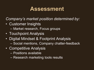 Assessment
Company’s market position determined by:
• Customer Insights
  – Market research, Focus groups
• Touchpoint Analysis
• Digital Mindset & Footprint Analysis
  – Social mentions, Company chatter-feedback
• Competitive Analysis
  – Positions available
  – Research marketing tools results
 