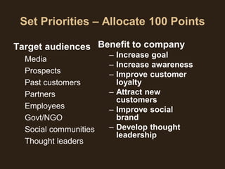 Set Priorities – Allocate 100 Points

Target audiences Benefit to company
                       – Increase goal
  Media
                       – Increase awareness
  Prospects            – Improve customer
  Past customers         loyalty
  Partners             – Attract new
                         customers
  Employees            – Improve social
  Govt/NGO               brand
  Social communities   – Develop thought
                         leadership
  Thought leaders
 