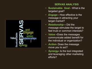 SERVAS ANALYSIS
•   Sustainable Goal - What is the
    targeted goal?
•   Engage - How effective is the
    message in attracting your
    target market?
•   Relationship – Did the
    message stimulate the target to
    feel trust or common interests?
•   Value –Does the messages
    communicate added benefit for
    the individual or organization?
•   Action- Does the message
    move you to act?
•   Synergy- Is the tool integrated
    and leveraging other marketing
    efforts?
 