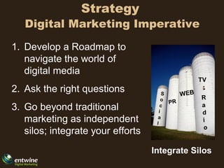 Strategy
   Digital Marketing Imperative

1. Develop a Roadmap to
   navigate the world of
   digital media
                                              TV
2. Ask the right questions
3. Go beyond traditional
   marketing as independent
   silos; integrate your efforts
                                   Integrate Silos
 