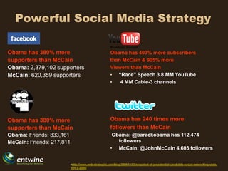 Powerful Social Media Strategy

Obama has 380% more                                    Obama has 403% more subscribers
supporters than McCain                                 than McCain & 905% more
Obama: 2,379,102 supporters                            Viewers than McCain
McCain: 620,359 supporters                             • “Race” Speech 3.8 MM YouTube
                                                       •   4 MM Cable-3 channels




Obama has 380% more                                    Obama has 240 times more
supporters than McCain                                 followers than McCain
Obama: Friends: 833,161                                 Obama: @barackobama has 112,474
McCain: Friends: 217,811                                  followers
                                                       • McCain: @JohnMcCain 4,603 followers


                           •http://www.web-strategist.com/blog/2008/11/03/snapshot-of-presidential-candidate-social-networking-stats-
                           nov-2-2008/
 