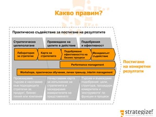 Какво правим? Практическо съдействие за постигане на резултатите Подобрения  и ефективност Търсим и въвеждаме  подобрения: цели,  структура, процедури,  измерители и ‘инструменти’  по   функции и процеси Привеждане на  целите в действие Начертаваме карта  за изпълнение на  стратегията и  каскадираме  измерителите на  представянето Стратегическо  целеполагане Провокираме,  търсим и  насочваме   към подходящата  стратегия за  продукт, бизнес  линия или компания Workshops , практически обучения, личен треньор,  interim management Performance management  Постигане  на конкретни  резултати Мениджмънт  съдействие Подобряване  ефективността на  бизнес процеси  Карта на  стратегията Лаборатория  за стратегии 