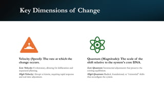 Key Dimensions of Change
Velocity (Speed): The rate at which the
change occurs.
Low Velocity: Evolutionary, allowing for deliberation and
sequenced planning.
High Velocity: Abrupt or kinetic, requiring rapid response
and real-time adjustment.
Quantum (Magnitude): The scale of the
shift relative to the system's core DNA.
Low Quantum: Incremental adjustments that preserve the
existing equilibrium.
High Quantum: Radical, foundational, or “existential” shifts
that reconfigure the system.
 