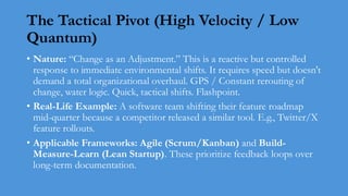 The Tactical Pivot (High Velocity / Low
Quantum)
• Nature: “Change as an Adjustment.” This is a reactive but controlled
response to immediate environmental shifts. It requires speed but doesn't
demand a total organizational overhaul. GPS / Constant rerouting of
change, water logic. Quick, tactical shifts. Flashpoint.
• Real-Life Example: A software team shifting their feature roadmap
mid-quarter because a competitor released a similar tool. E.g., Twitter/X
feature rollouts.
• Applicable Frameworks: Agile (Scrum/Kanban) and Build-
Measure-Learn (Lean Startup). These prioritize feedback loops over
long-term documentation.
 