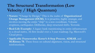 The Structural Transformation (Low
Velocity / High Quantum)
• Nature: “Change by Design.” This is the realm of Organizational
Change Management (OCM). It is proactive, highly strategic, and
involves moving the entire “ship” to a new coordinate. Volcanic
eruptions, earthquakes. Deliberate, deep structural shifts. Tectonic.
• Real-Life Example: A legacy bank transitioning its entire infrastructure
to a cloud-native, AI-first model over a 3-year roadmap. Eg. Microsoft’s
Cloud pivot.
• Applicable Frameworks: Kotter’s 8-Step Process, ADKAR, and
McKinsey 7S. These focus on cultural alignment, vision, and structural
reinforcement.
 