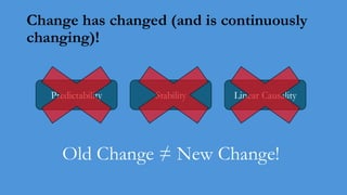Change has changed (and is continuously
changing)!
Old Change ≠ New Change!
Predictability Linear Causality
Stability
 