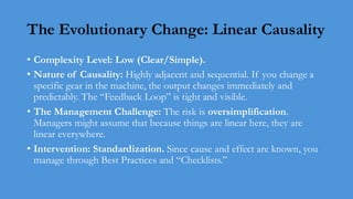 The Evolutionary Change: Linear Causality
• Complexity Level: Low (Clear/Simple).
• Nature of Causality: Highly adjacent and sequential. If you change a
specific gear in the machine, the output changes immediately and
predictably. The “Feedback Loop” is tight and visible.
• The Management Challenge: The risk is oversimplification.
Managers might assume that because things are linear here, they are
linear everywhere.
• Intervention: Standardization. Since cause and effect are known, you
manage through Best Practices and “Checklists.”
 