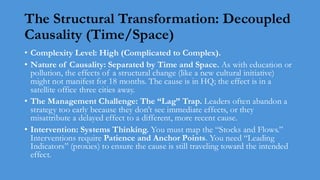 The Structural Transformation: Decoupled
Causality (Time/Space)
• Complexity Level: High (Complicated to Complex).
• Nature of Causality: Separated by Time and Space. As with education or
pollution, the effects of a structural change (like a new cultural initiative)
might not manifest for 18 months. The cause is in HQ; the effect is in a
satellite office three cities away.
• The Management Challenge: The “Lag” Trap. Leaders often abandon a
strategy too early because they don't see immediate effects, or they
misattribute a delayed effect to a different, more recent cause.
• Intervention: Systems Thinking. You must map the “Stocks and Flows.”
Interventions require Patience and Anchor Points. You need “Leading
Indicators” (proxies) to ensure the cause is still traveling toward the intended
effect.
 