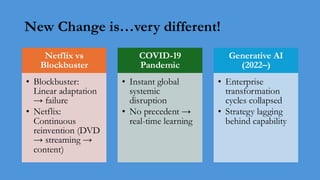 New Change is…very different!
Netflix vs
Blockbuster
• Blockbuster:
Linear adaptation
→ failure
• Netflix:
Continuous
reinvention (DVD
→ streaming →
content)
COVID-19
Pandemic
• Instant global
systemic
disruption
• No precedent →
real-time learning
Generative AI
(2022–)
• Enterprise
transformation
cycles collapsed
• Strategy lagging
behind capability
 