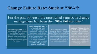 Change Failure Rate: Stuck at “70%”?
For the past 30 years, the most-cited statistic in change
management has been the “70% failure rate.”
Julien Phillips (1983): In an
early McKinsey paper, Phillips
identified an “adoption
penalty” for firms failing to
adapt to market shifts, laying
the groundwork for the idea
that change is inherently prone
to failure.
John Kotter (1995/1996): In
his seminal HBR article
“Leading Change: Why
Transformation Efforts Fail” and
subsequent book, Kotter
famously stated that “well over
50% of the companies I have
watched fail” in the first phase
of change (establishing
urgency). He later estimated
that 70% of large-scale
change projects fail.
Beer and Nohria (2000):
Their HBR article “Cracking the
Code of Change” reinforced this,
stating that most corporate
transformations fail to deliver
the anticipated value,
cementing the 70% figure as
the industry benchmark.
Academic Critique: Scholars
like Mark Hughes (2011) have
challenged the 70% figure,
arguing it lacks a consistent
empirical basis and is often
used as a “rhetorical device”
rather than a scientific fact.
Despite this, contemporary
research often validates the
underlying sentiment.
 