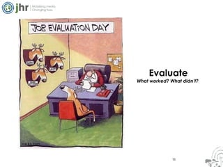 15 Evaluate What worked? What didn’t?  