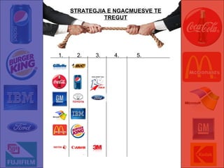 2. 1. 3. 4. 5. STRATEGJIA E NGACMUESVE TE TREGUT 