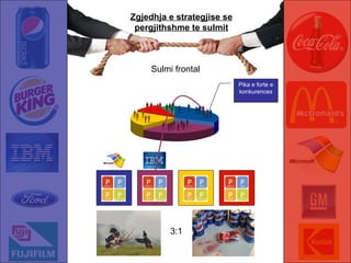 Zgjedhja e strategjise se pergjithshme te sulmit Sulmi frontal Pika e forte e konkurences 3:1 