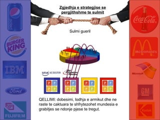 Zgjedhja e strategjise se pergjithshme te sulmit Sulmi gueril QELLIMI: dobesimi, lodhja e armikut dhe ne raste te caktuara te shfrytezohet mundesia e grabitjes se ndonje pjese te tregut. 