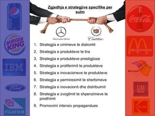 Zgjedhja e strategjive specifike per sulm Strategjia e cmimeve te diskontit Strategjia e produkteve te lira Strategjia e produkteve prestigjioze Strategjia e proliferimit te produkteve Strategjia e inovacioneve te produkteve Strategjia e permiresimit te sherbimeve Strategjia e inovacionit dhe distribuimit Strategjia e zvoglimit te shpenzimeve te prodhimit Promovimi intensiv propagandues 