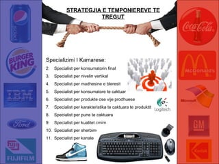 STRATEGJIA E TEMPONIEREVE TE TREGUT Specializimi I Kamarese: Specialist per konsumatorin final Specialist per nivelin vertikal Specialist per madhesine e bleresit Specialist per konsumatore te caktuar Specialist per produkte ose vije prodhuese Specialist per karakteristika te caktuara te produktit Specialist per pune te caktuara Specialist per kualitet cmim Specialist per sherbime Specialist per kanale 