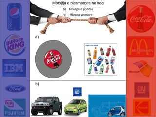 Mbrojtja e pjesmarrjes ne treg Mbrojtja e pozites Mbrojtja anesore a) b) 