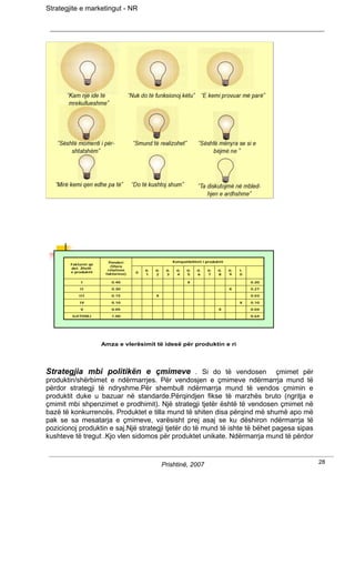 Strategjite e marketingut - NR




                          Ponderi                        Kompatibiliteti i produktit
        Faktorët që
                           (Vlera
        det. Zhvill.
                         relativee       0.   0.    0.     0.   0.    0.   0.    0.    0.   1.
        e produktit                  0
                        faktorëve)       1    2     3      4    5     6    7     8     9    0

             I            0.40                                  X                                0.20

             II           0.30                                                         X         0.27

            III           0.15                X                                                  0.03

            IV            0.10                                                              X    0.10

             V            0.05                                                   X               0.04

        GJITHSEJ          1.00                                                                   0.64




                       Amza e vlerësimit të idesë për produktin e ri




Strategjia mbi politikën e çmimeve . Si do të vendosen                        çmimet për
produktin/shërbimet e ndërmarrjes. Për vendosjen e çmimeve ndërmarrja mund të
përdor strategji të ndryshme.Për shembull ndërmarrja mund të vendos çmimin e
produktit duke u bazuar në standarde.Përqindjen fikse të marzhës bruto (ngritja e
çmimit mbi shpenzimet e prodhimit). Një strategji tjetër është të vendosen çmimet në
bazë të konkurrencës. Produktet e tilla mund të shiten disa përqind më shumë apo më
pak se sa mesatarja e çmimeve, varësisht prej asaj se ku dëshiron ndërmarrja të
pozicionoj produktin e saj.Një strategji tjetër do të mund të ishte të bëhet pagesa sipas
kushteve të tregut .Kjo vlen sidomos për produktet unikate. Ndërmarrja mund të përdor



                                                   Prishtinë, 2007                                      28
 