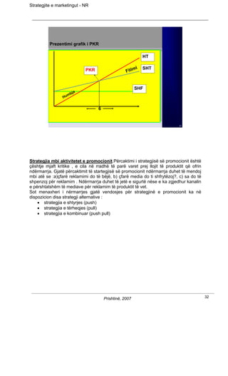 Strategjite e marketingut - NR




          Prezentimi grafik i PKR

                                                                HT

                                                        m   i   SHT
                             PKR                   Fiti


                                                         SHF
                       bja
                 H   um


                                   6


                                                                            27




Strategjia mbi aktivitetet e promocionit.Përcaktimi i strategjisë së promocionit është
çështje mjaft kritike , e cila në rradhë të parë varet prej llojit të produktit që ofrin
ndërmarrja. Gjatë përcaktimit të startegjisë së promocionit ndërmarrja duhet të mendoj
mbi atë se :a)çfarë reklamimi do të bëjë, b) çfarë media do ti shfrytëzoj?, c) sa do të
shpenzoj për reklamim . Ndërmarrja duhet të jetë e sigurtë nëse e ka zgjedhur kanalin
e përshtatshëm të mediave për reklamim të produktit të vet.
Sot menaxheri i nërmarrjes gjatë vendosjes për strategjinë e promocionit ka në
dispozicion disa strategji alternative :
    • strategjia e shtyrjes (push)
    • strategjia e tërheqjes (pull)
    • strategjia e kombinuar (push pull)




                                       Prishtinë, 2007                                     32
 