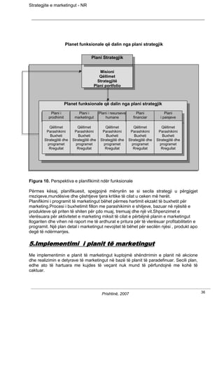 Strategjite e marketingut - NR




                      Planet funksionale që dalin nga plani strategjik


                                      Plani Strategjik


                                          Misioni
                                          Qëllimet
                                         Strategjitë
                                       Plani portfolio



                      Planet funksionale që dalin nga plani strategjik

           Plani i           Plani i        Plani i resurseve        Plani             Plani
          prodhimit        marketingut          humane             financiar        i paisjeve

           Qëllimet          Qëllimet           Qëllimet           Qëllimet          Qëllimet
         Parashikimi       Parashikimi        Parashikimi        Parashikimi       Parashikimi
           Buxheti           Buxheti            Buxheti            Buxheti           Buxheti
        Strategjitë dhe   Strategjitë dhe    Strategjitë dhe    Strategjitë dhe   Strategjitë dhe
          programet         programet          programet          programet         programet
           Rregullat         Rregullat          Rregullat          Rregullat         Rregullat




Figura 10. Perspektiva e planifikimit ndër funksionale

Përmes kësaj, planifikuesit, spejgojnë mënyrën se si secila strategji u përgjigjet
rreziqeve,mundësive dhe çështjeve tjera kritike të cilat u ceken më herët.
Planifikimi i programit të marketingut bëhet përmes hartimit ekzakt të buxhetit për
marketing.Procesi i buxhetimit fillon me parashikimin e shitjeve, bazuar në njësitë e
produkteve që priten të shiten për çdo muaj, tremuaj dhe një vit.Shpenzimet e
vlerësuara për aktivitetet e marketing miksit të cilat e përbëjnë planin e marketingut
llogariten dhe vihen në raport me të ardhurat e pritura për të vlerësuar profitabilitetin e
programit. Një plan detal i marketingut nevojitet të bëhet për secilën njësi , produkt apo
degë të ndërmarrjes.

5.Implementimi i planit të marketingut
Me implementimin e planit të marketingut kuptojmë shëndrrimin e planit në akcione
dhe realizimin e detyrave të marketingut në bazë të planit të paradefinuar. Secili plan,
edhe ato të hartuara me kujdes të veçant nuk mund të përfundojnë me kohë të
caktuar.




                                              Prishtinë, 2007                                       36
 