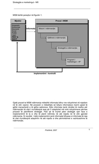 Strategjite e marketingut - NR




 MSM është paraqitur në figurën 1.

   Mjedisi                                                Procei i MSM

Kooperativ
Konkurrues
Ekonomik         Informatat       Misioni i ndërmarrjës
Social
Politik
Ligjor
PEST &                                       Qëllimet e ndërmarrjës
SWOT



                                                            Strategjitë e ndërmarrjës




                                                                        Programi i
                                                                        marketingut – 4P




                          Implementimi - kontrolli




 Gjatë proceit te MSM ndërmarrja mbledhë informata lidhur me ndryshimet në mjedisin
 në të cilin vepron. Në procesin e mbledhjës së këtyre informatave marrin pjesë të
 gjithë menaxherët e të gjitha sektoreve. Këto informata kanë rëndësi të madhe për
 ndërmarrjën të cilat I mundësojnë asaj që t’I adaptohet më mirë ndryshimeve përmes
 procesit të planifikimit strategjik. Pasi që të kryhet plani strategjik vjen faza e
 implamentimit të tij si dhe të planit ndihmës në atë mjedis në të cilin gjendet
 ndërmarrja. Si rezultat i këtij implementimi janë informatat kthyese si informata të reja
 të cilat mundësojnë adaptimin në atë mjedis si dhe përmirësimet e vazhdueshme të
 ndërmarrjës.



                                         Prishtinë, 2007                                     5
 